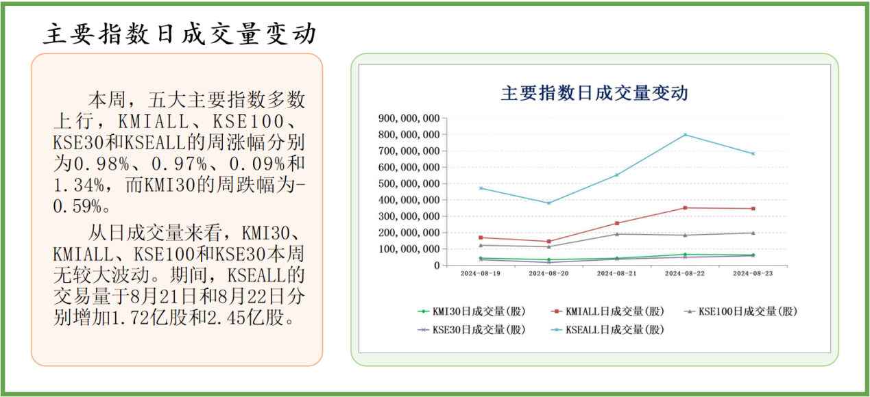 库存金属材料最新版解读与更新历程回顾