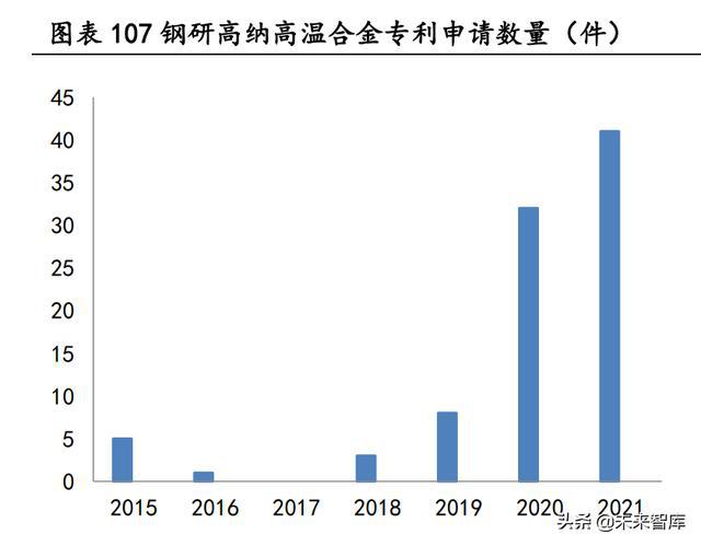 合金钻头最新动态报道与深度解读