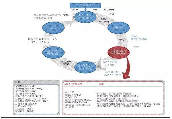 庭院灯最新动态报道与解读