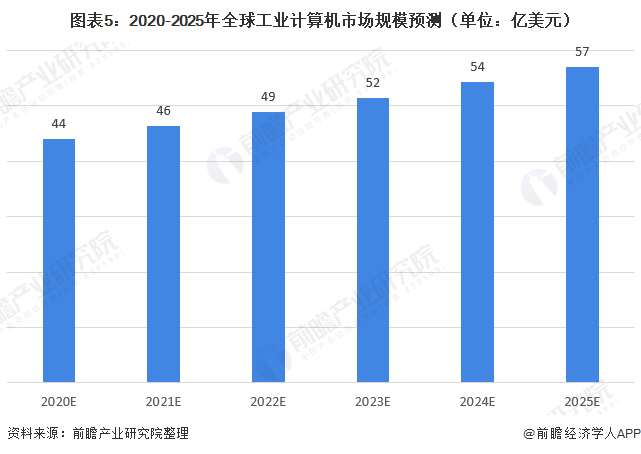 石灰石最新解读，应用、市场趋势及未来发展分析