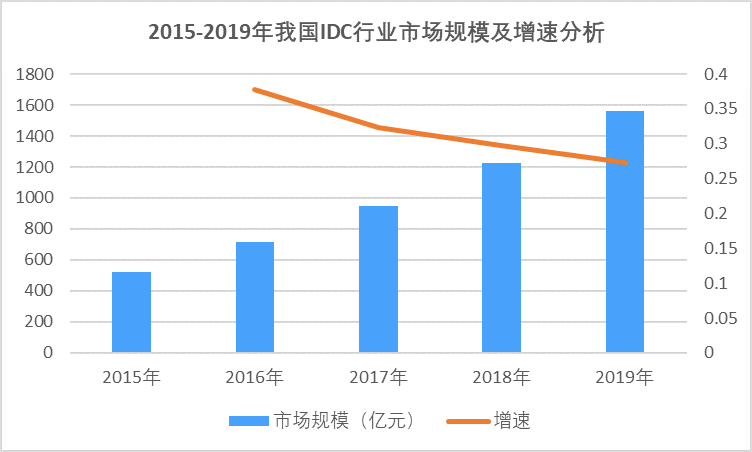 PC管最新解读，应用、特性及发展趋势