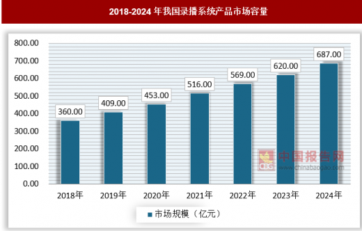 配电屏最新走势与市场分析