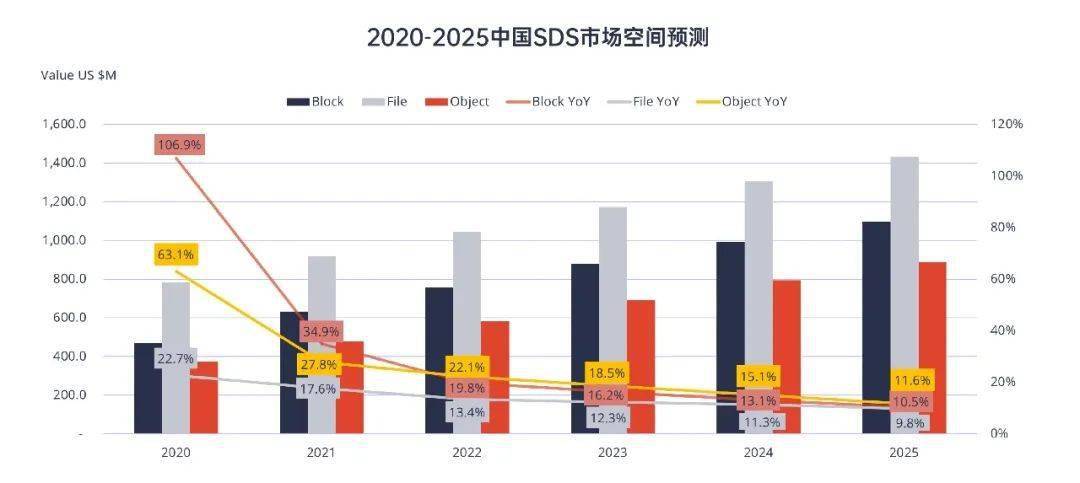 礼品收纳箱最新信息概览与全面解读市场趋势