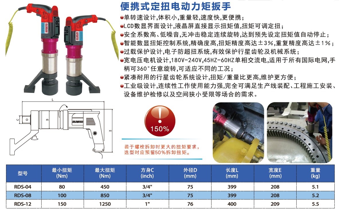 液压扳手最新解读，功能、优势与应用领域探讨