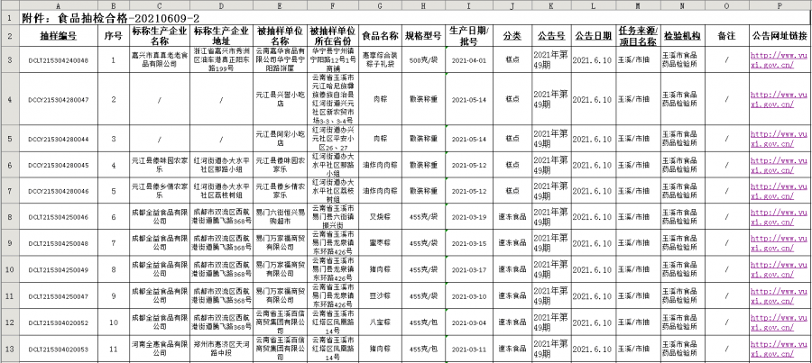 电子加工厂最新信息与市场全览