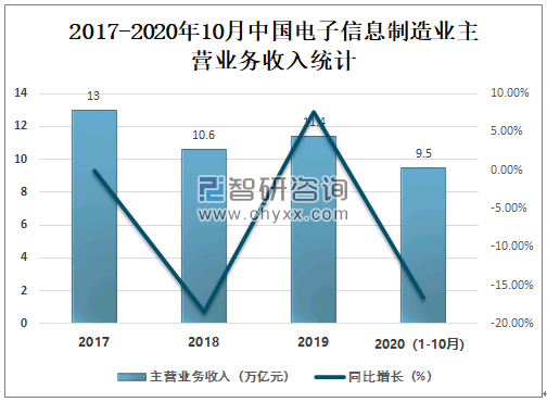 电声配件最新消息与行业趋势分析