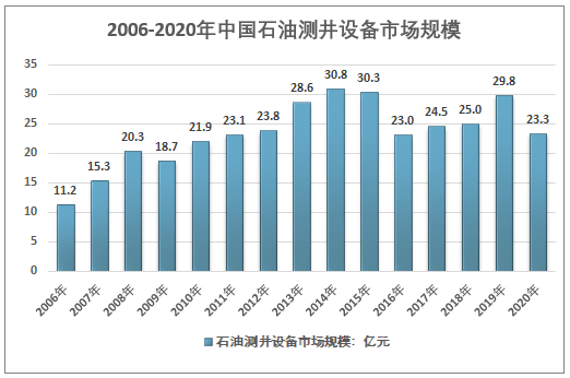 橡塑机械最新信息概览与全面解读市场趋势