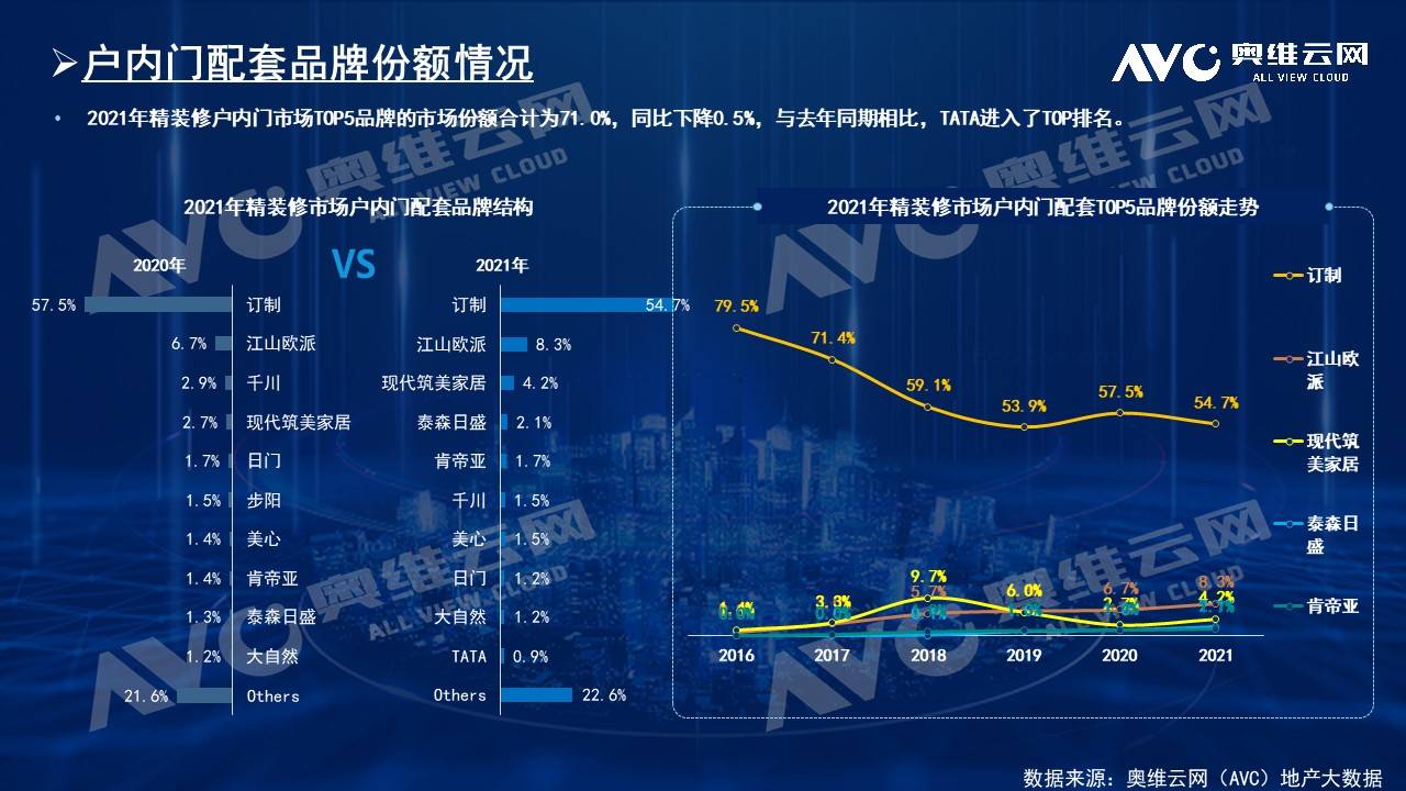 频闪灯发展展望，未来趋势与市场机遇