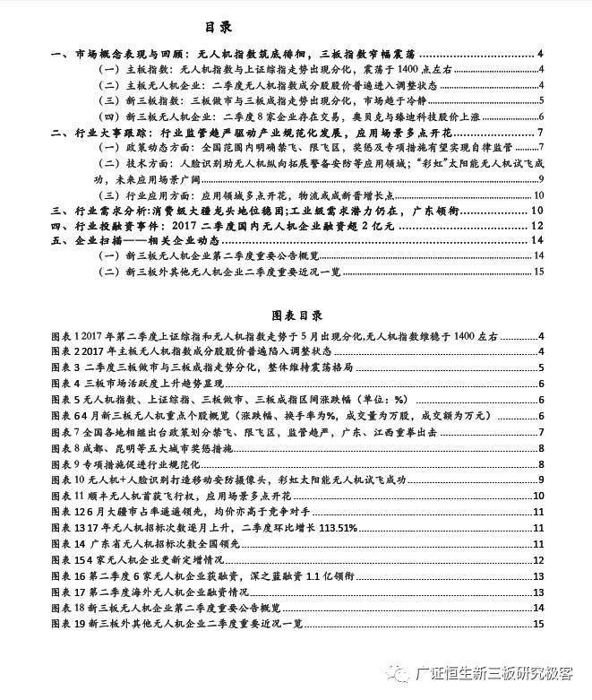 LED广告屏最新动态