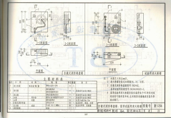 消火栓箱应对策略详解