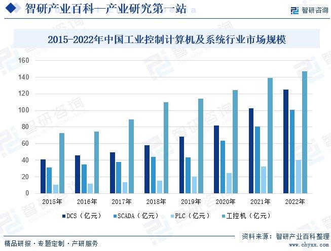 会议系统话筒最新信息概览与全面解读市场趋势