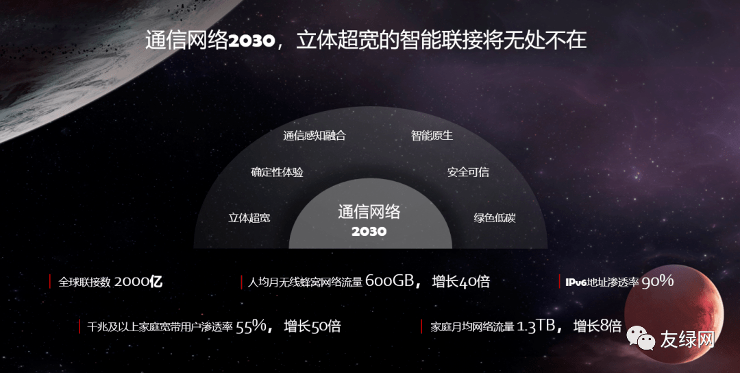 卡包音箱最新趋势，探索未来音频技术的革新之路