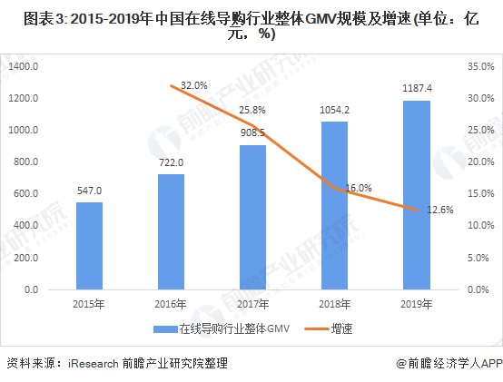 直播台技术革新与最新发展趋势概览