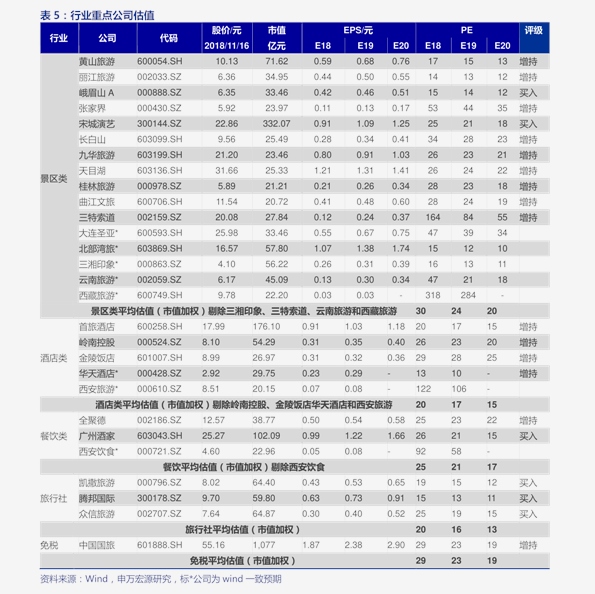 压力表最新趋势