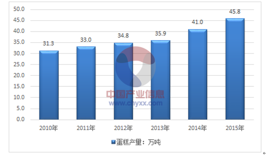 砂轮市场趋势深度解析