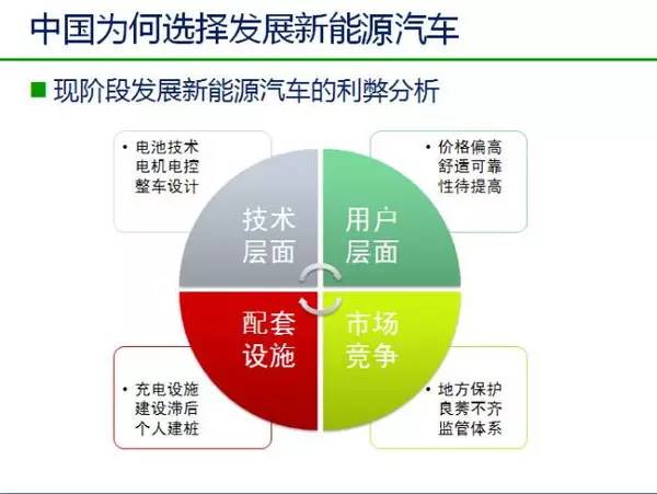 切菜机最新版解读与发展趋势分析