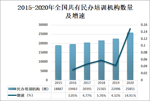 牛皮最新动态与发展展望