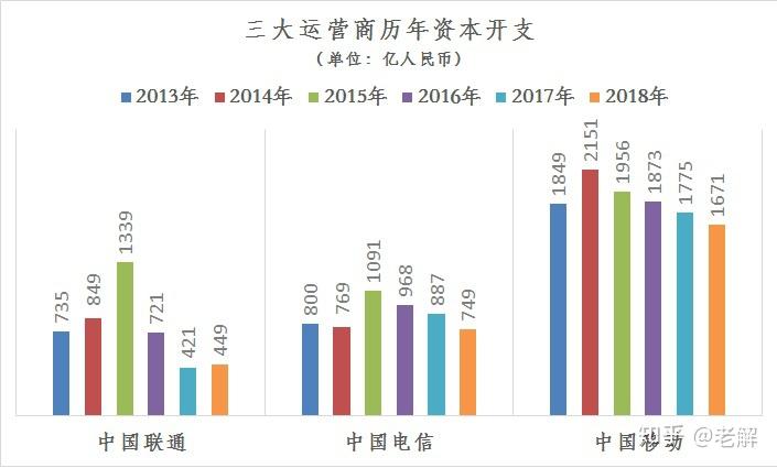 渣浆泵最新信息概览与全面解读市场趋势