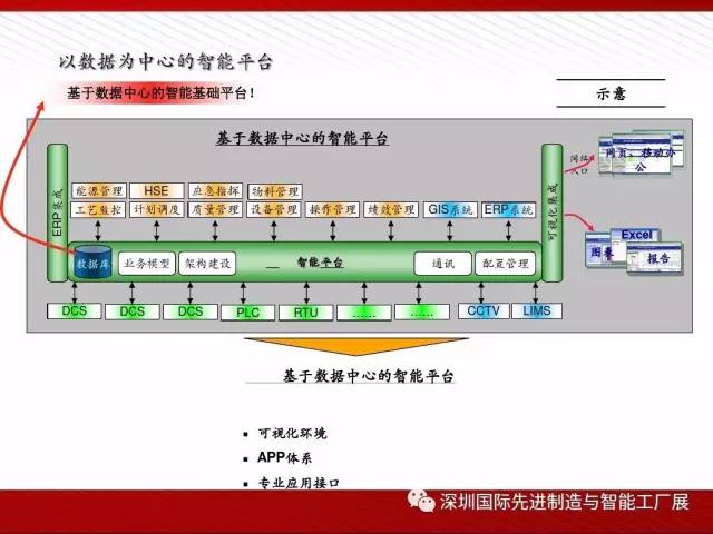 小型仓库最新策略与真实体验