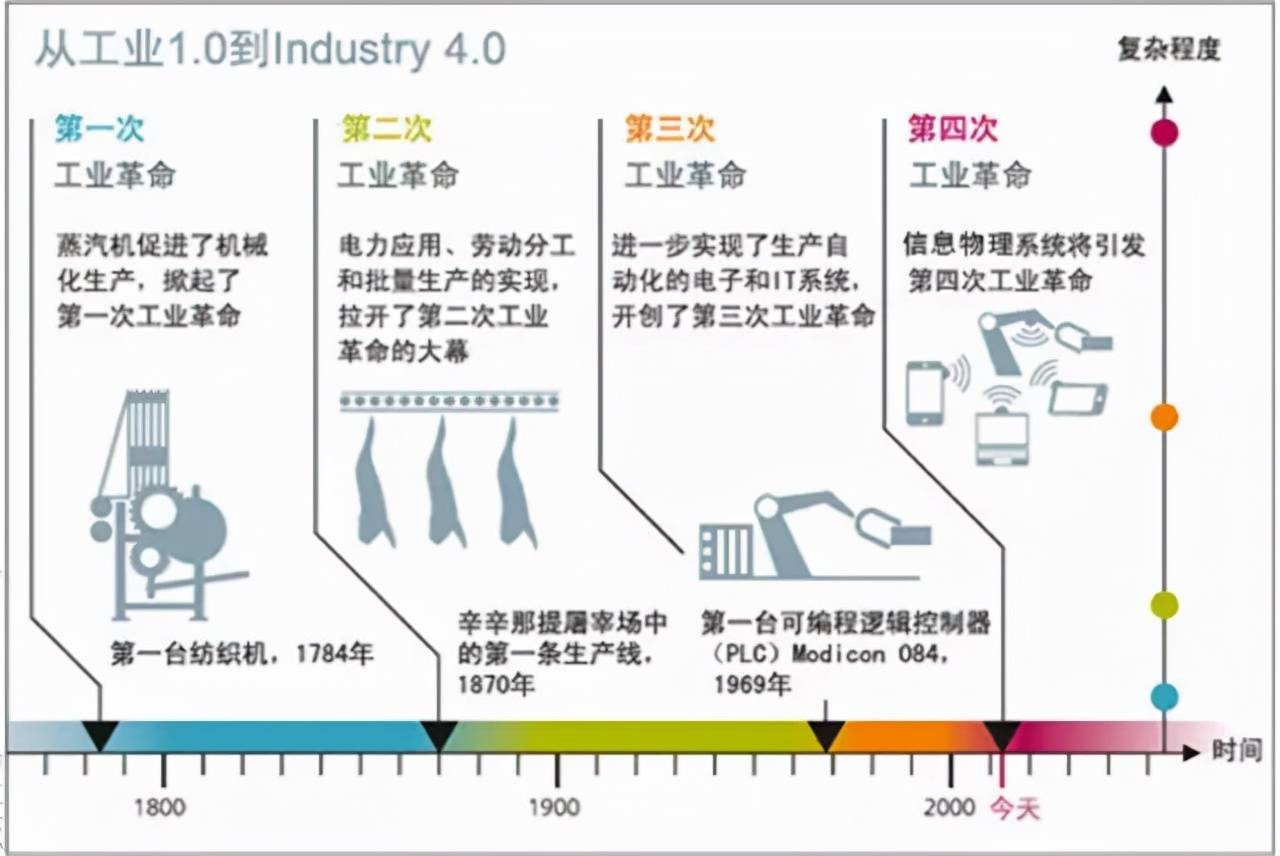 五金工具加工交集与合作，共创行业繁荣与发展