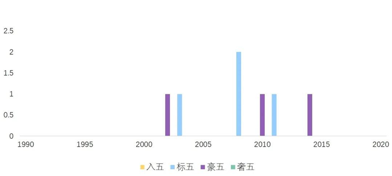 慢跑鞋技术革新与最新发展趋势概览