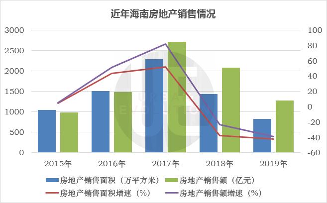 伴热管技术革新与最新发展趋势概览