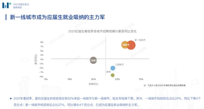 智能养生壶最新走势分析