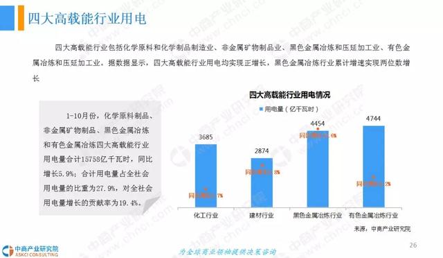 光纤模块最新解读，技术进展、市场趋势与应用前景