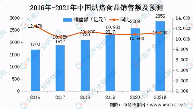 酒店电视概述，功能、技术与发展趋势