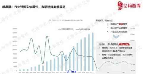 挡风抑尘墙未来发展趋势