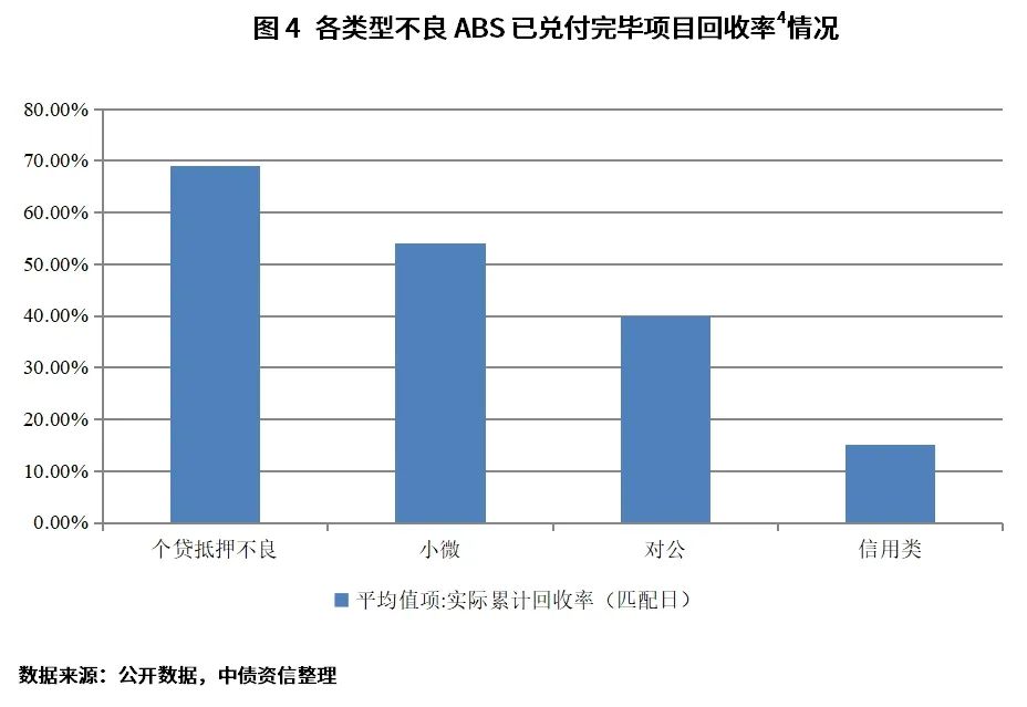 发电机回收的最新走势与趋势预测分析