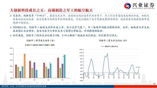 金属门窗最新信息