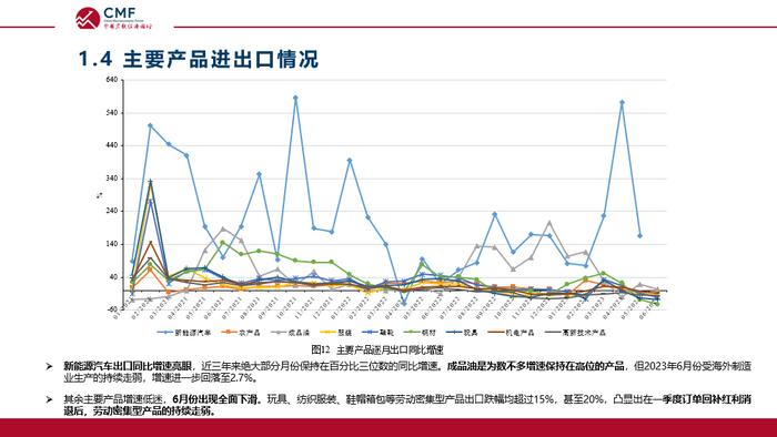 起重葫芦最新走势与趋势预测