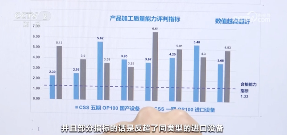 汽车冷媒最新图片展示及其技术发展趋势