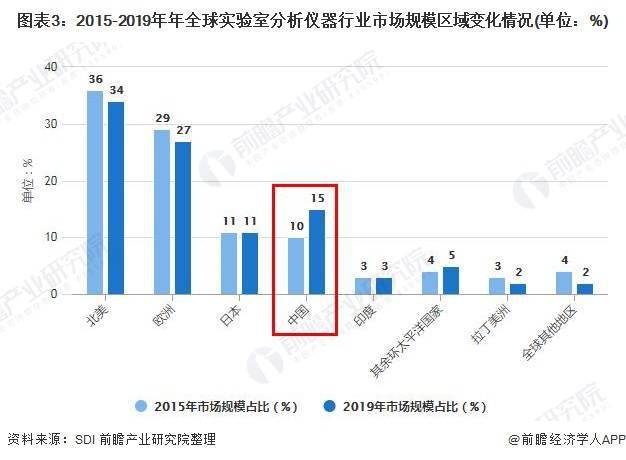 玻璃机械技术革新与最新发展趋势概览