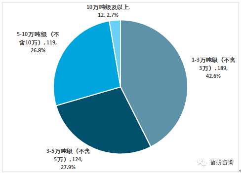 冲孔机展望