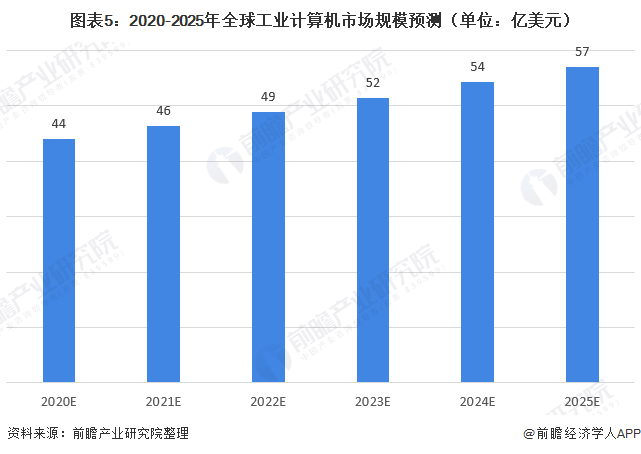 工业胶带最新信息概览与全面解读市场趋势