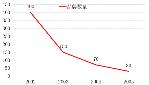 图纸最新动态与成就探秘，技术进步的轨迹与未来展望