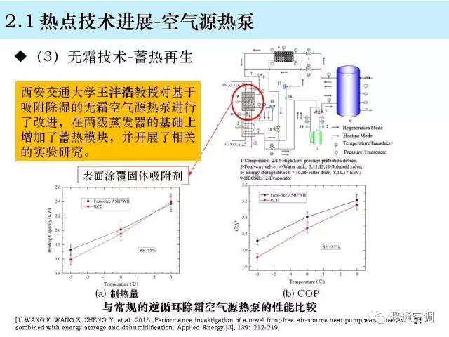 清扫器发展展望