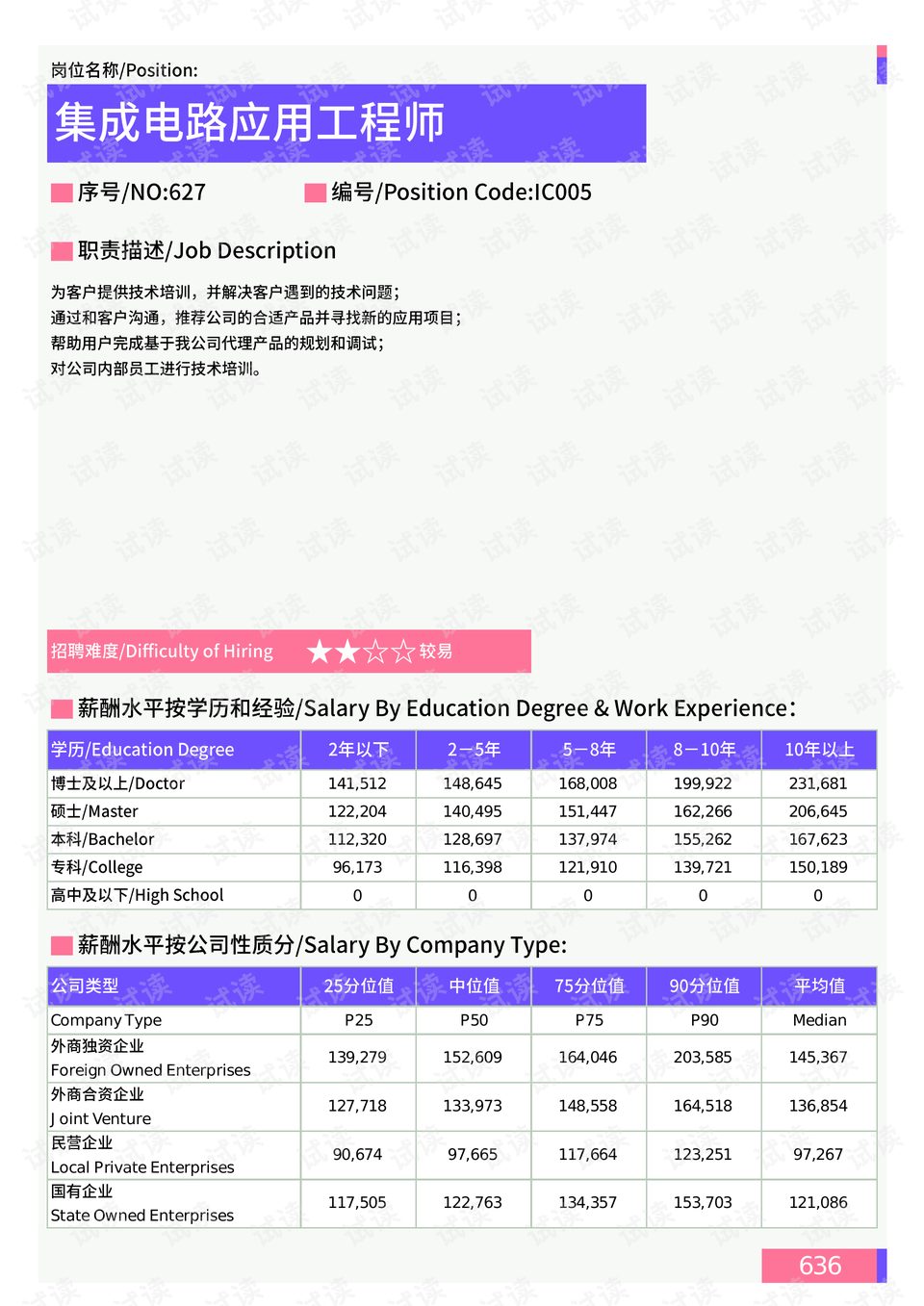 钙氧化物最新消息