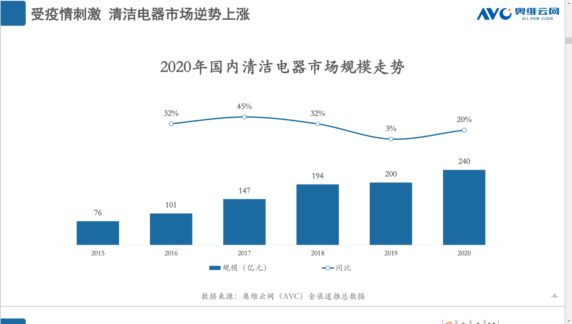 摆闸最新版片与深入探索，技术革新与未来趋势