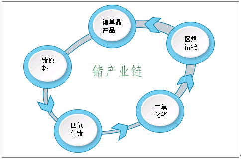 工具箱最新动态与发展展望