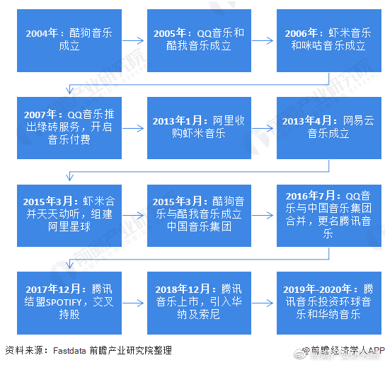 第306页