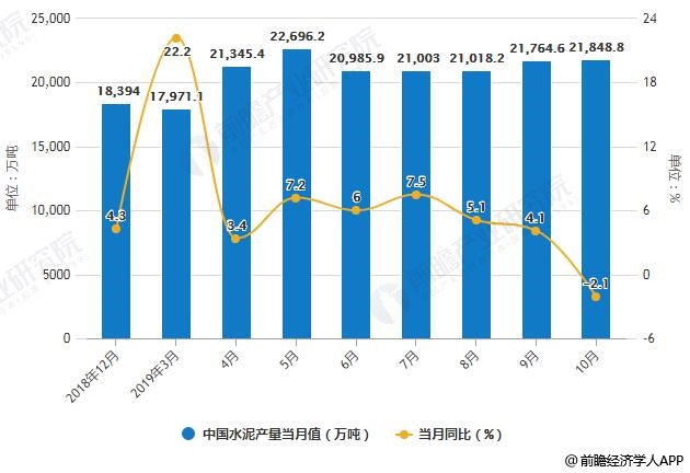 轮胎最新价格