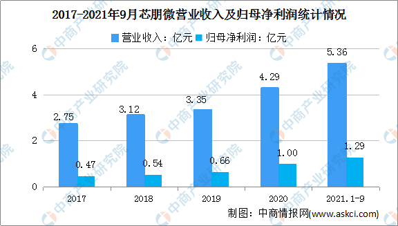 电源柜市场趋势全面解读