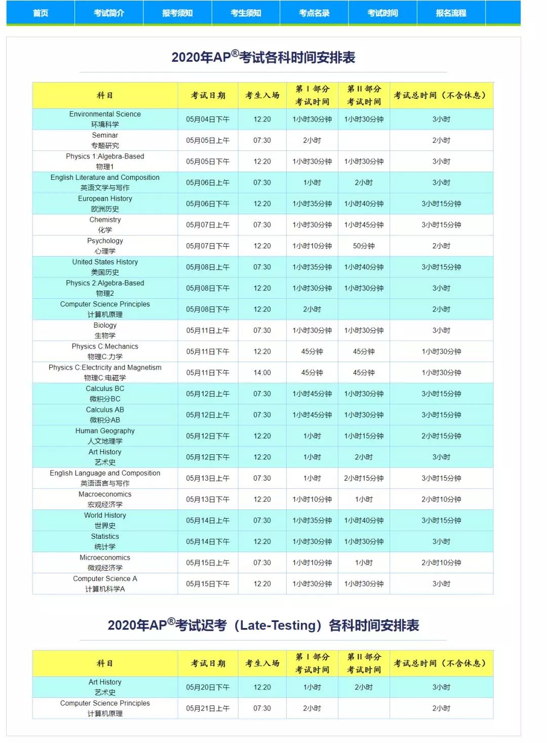 枕芯最新动态与全面解析