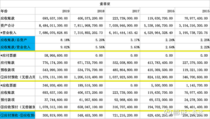 船用家具最新动态观察与深度解读