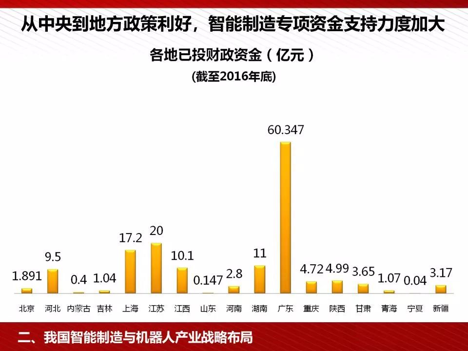 搜救机器人最新进展及其未来展望