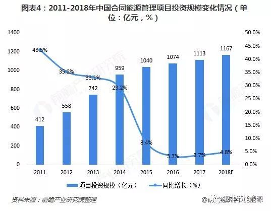 冷压机展望，未来发展趋势与市场前景分析