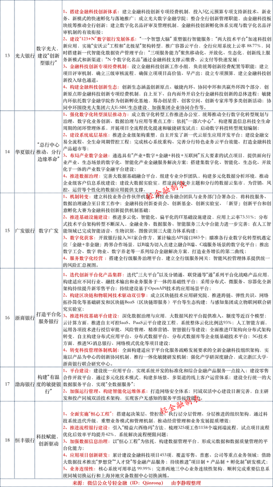 棒球帽最新走势